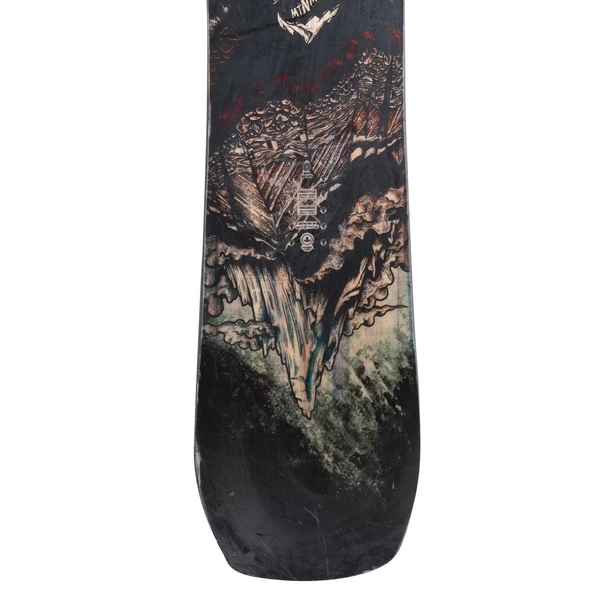 jones Mountain Twin Snowboard 2023